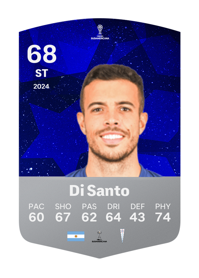 Player card image