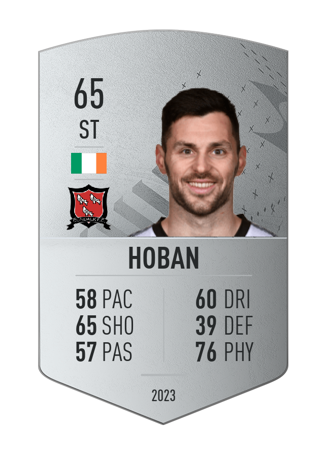 Player card image