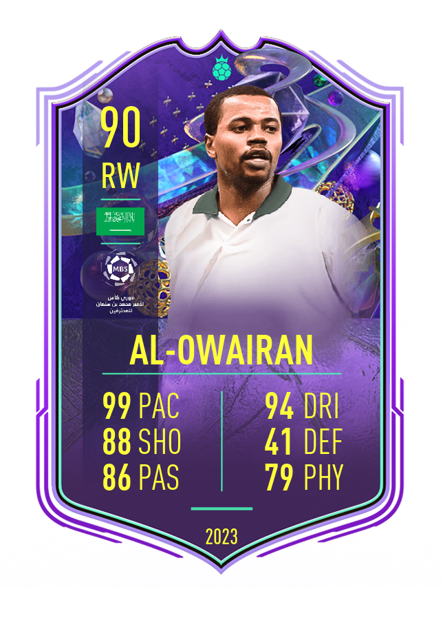 Player card image
