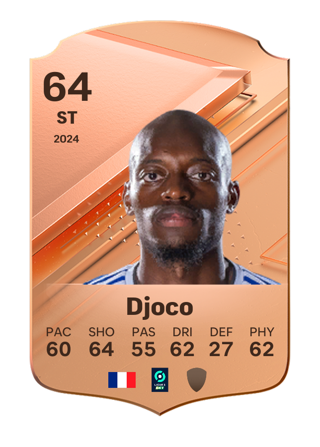 Player card image