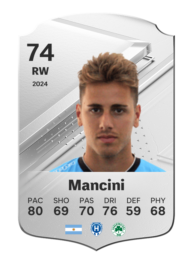 Player card image
