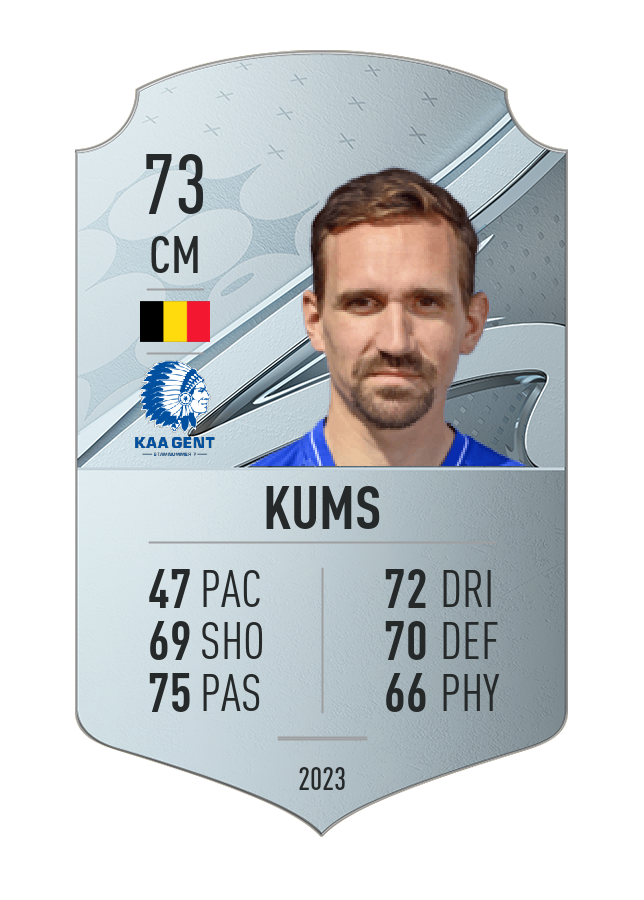 Player card image
