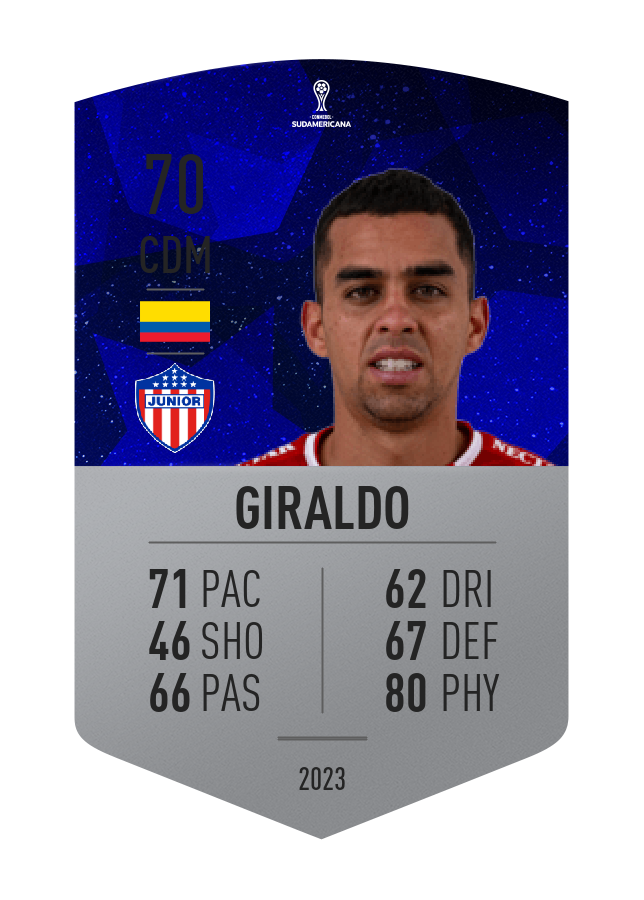 Player card image