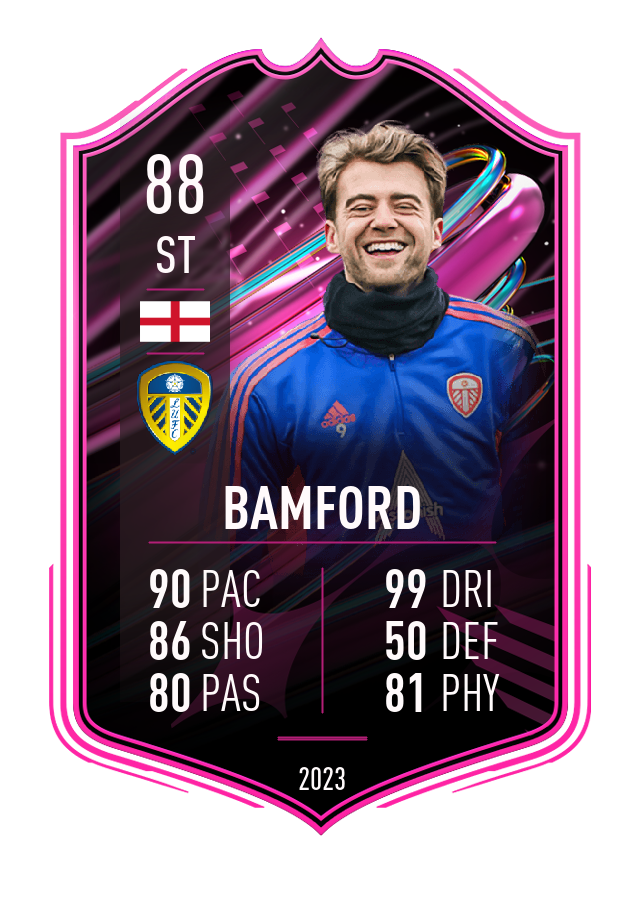 Player card image