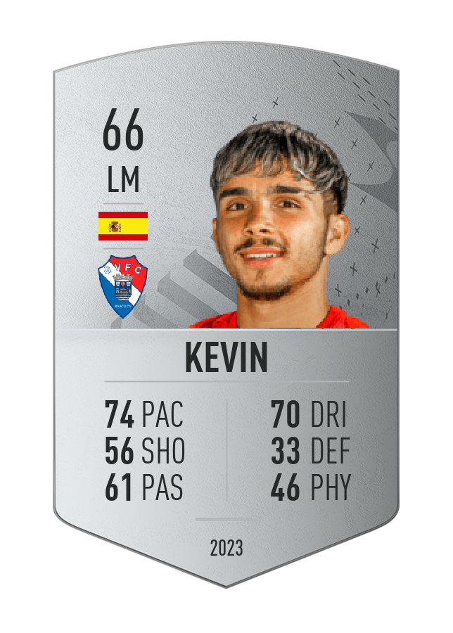 Player card image