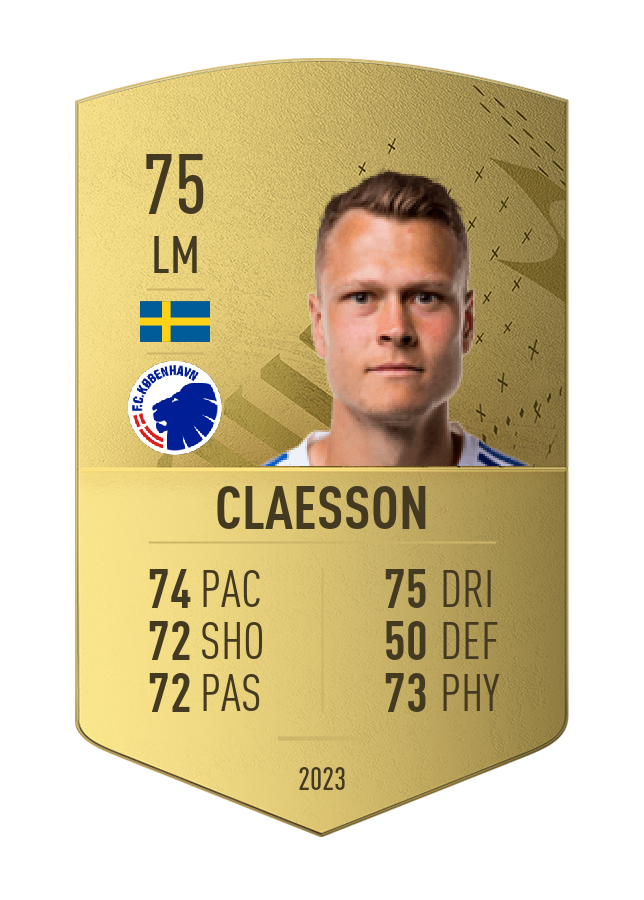Player card image