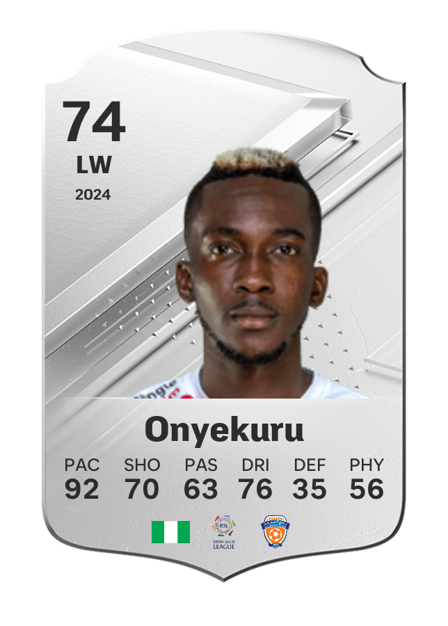 Player card image