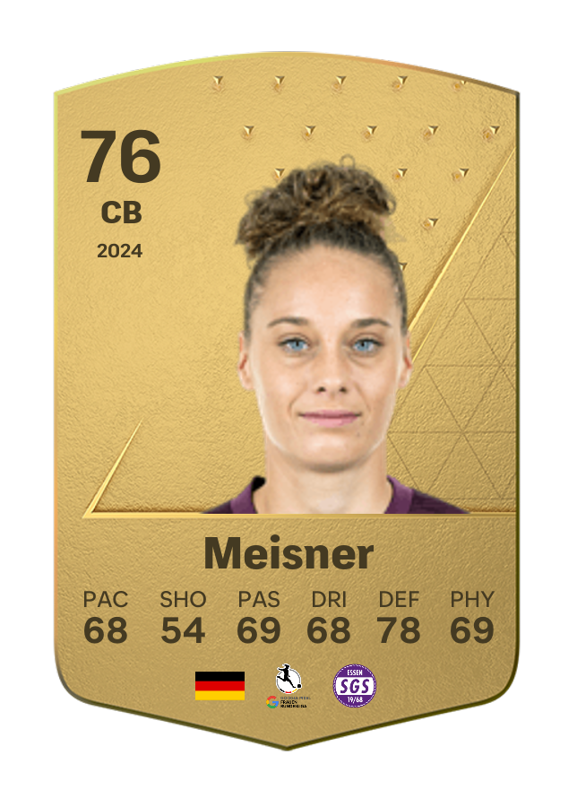 Player card image