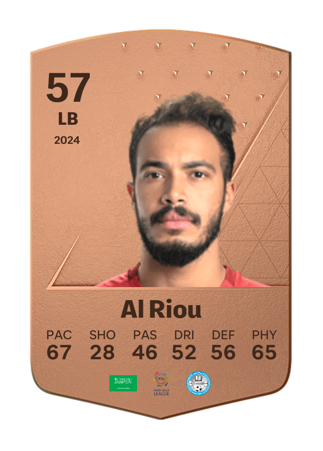 Player card image