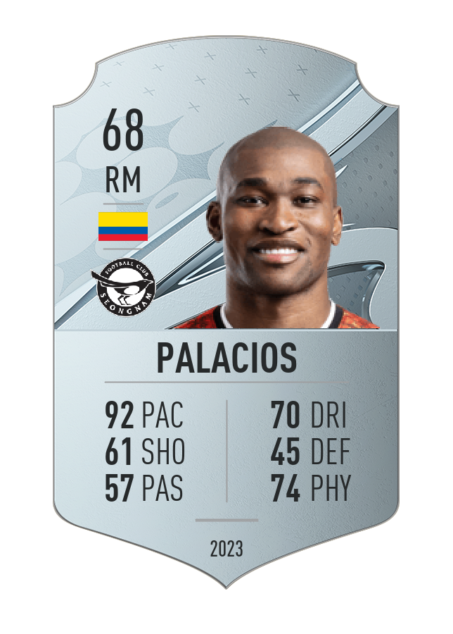 Player card image