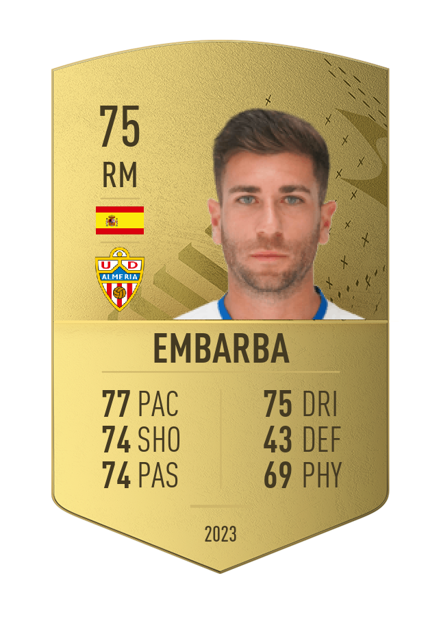Player card image