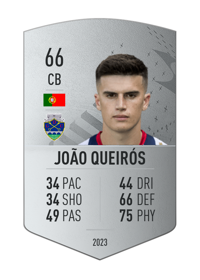 Player card image