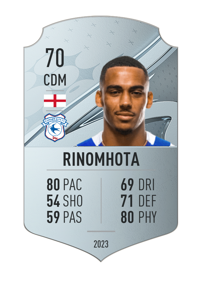 Player card image
