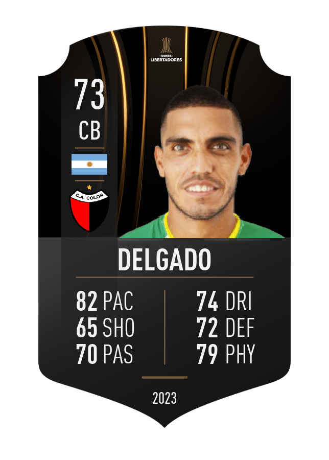 Player card image