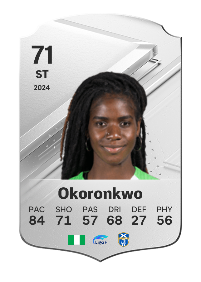 Player card image
