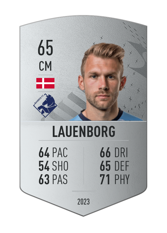 Player card image