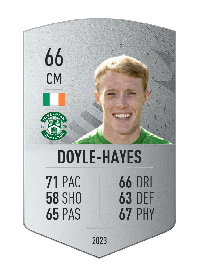Player card image