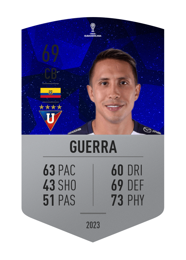 Player card image