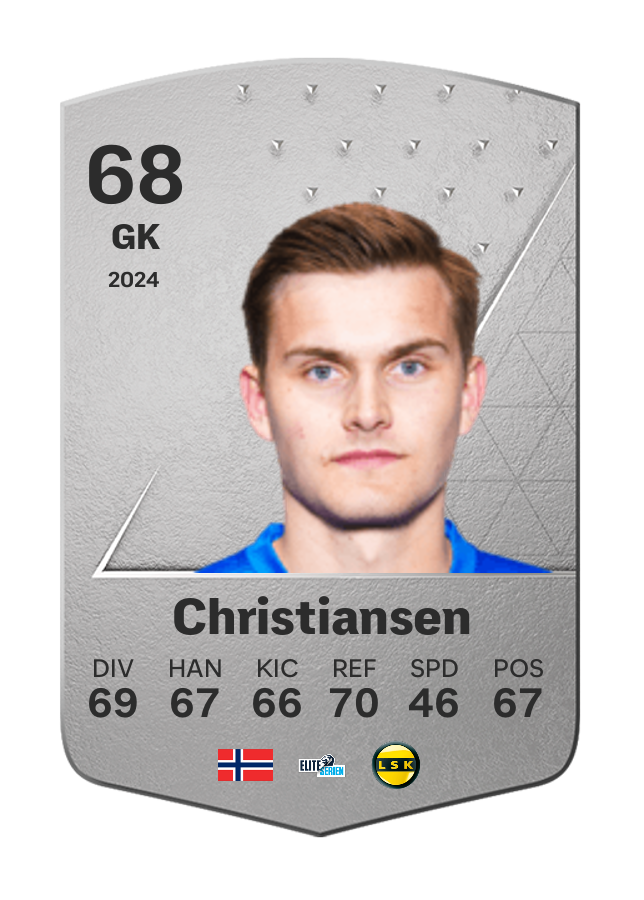 Player card image