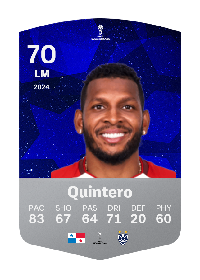 Player card image