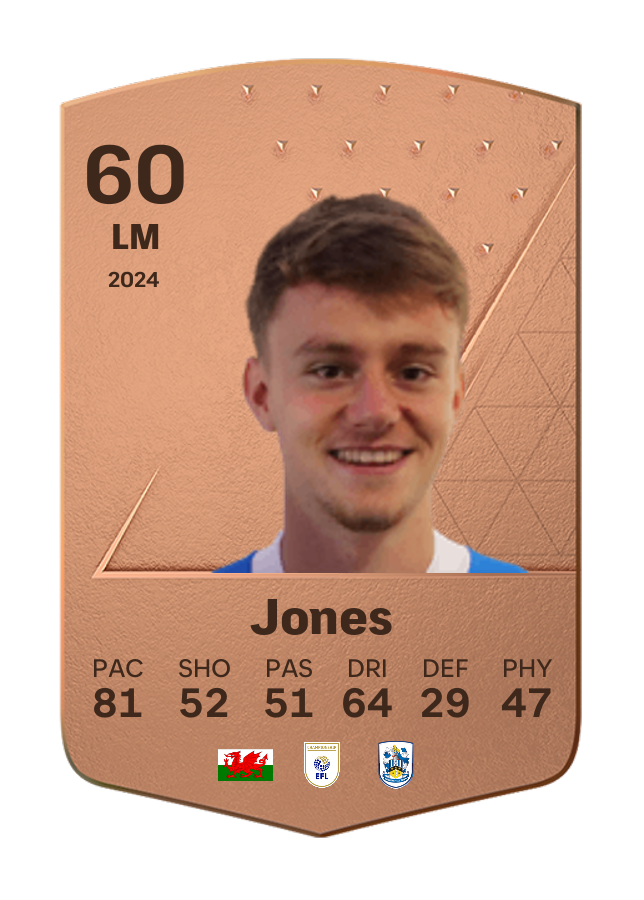 Player card image