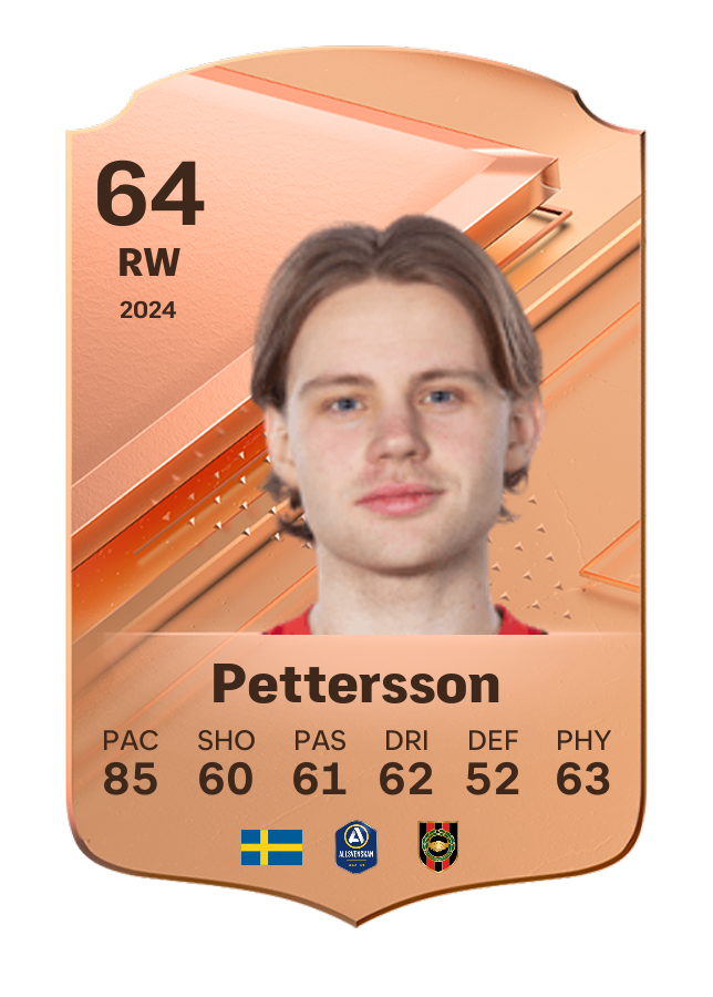 Player card image