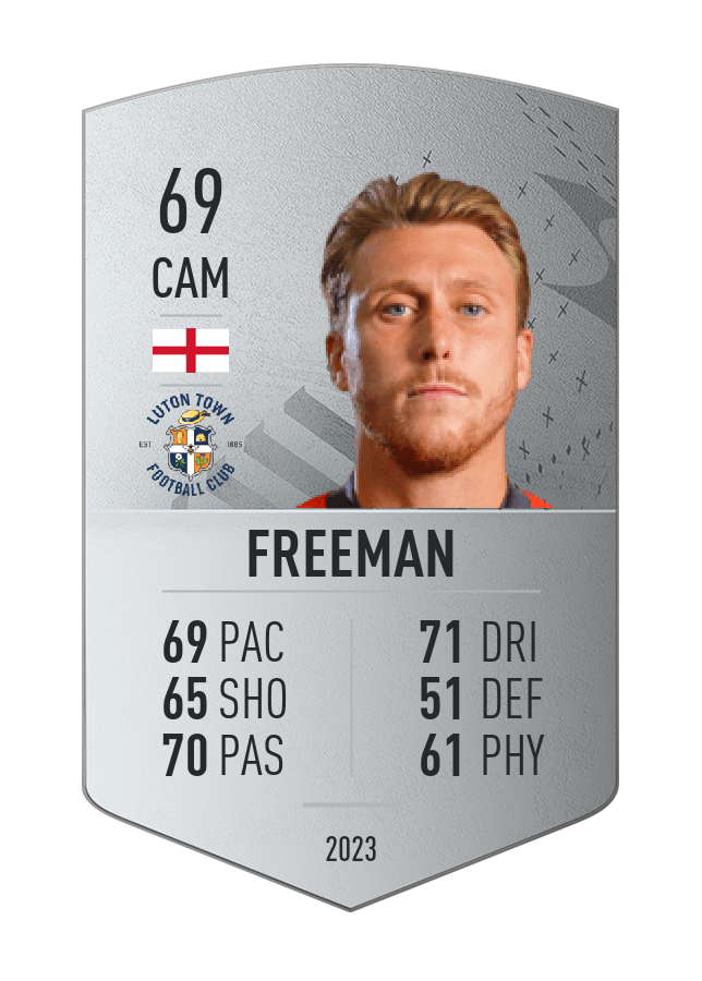 Player card image