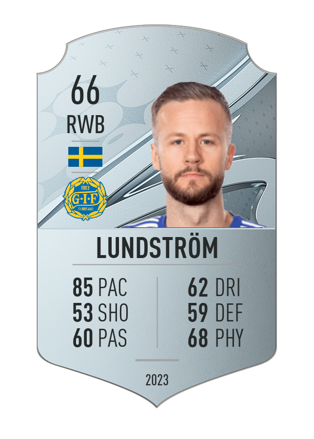 Player card image