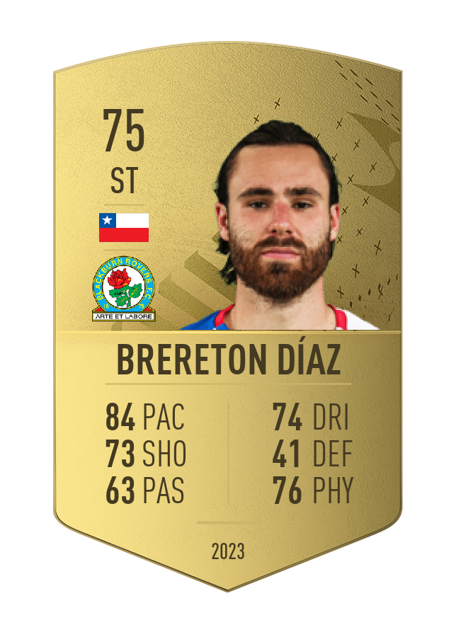 Player card image