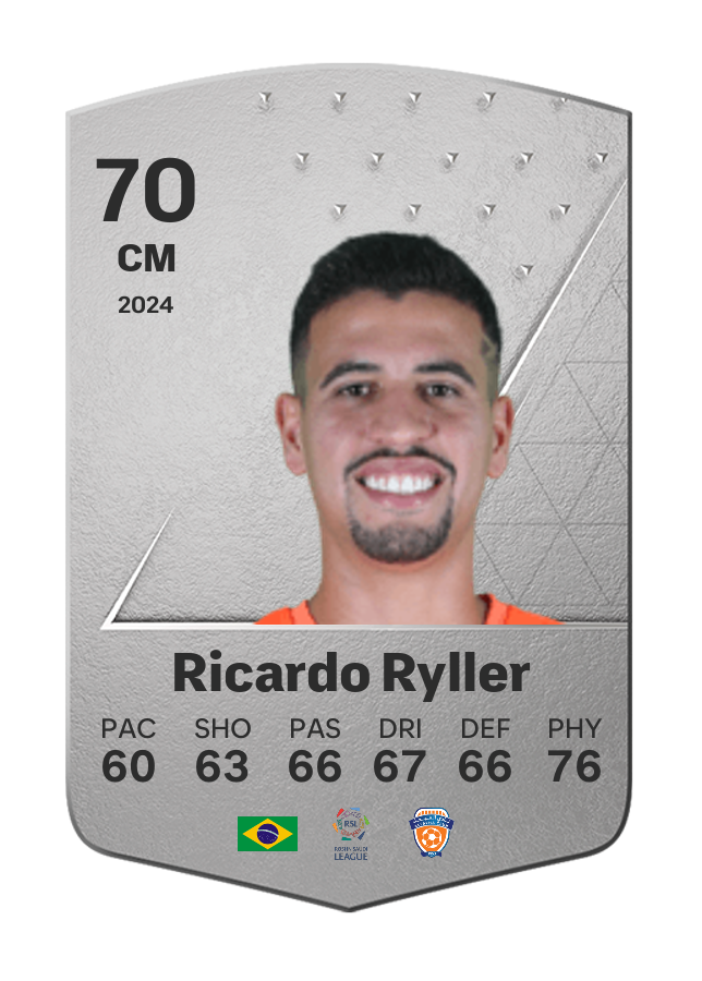 Player card image