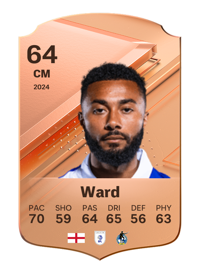 Player card image