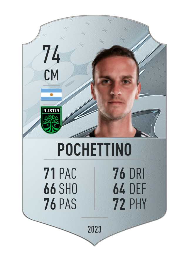 Player card image