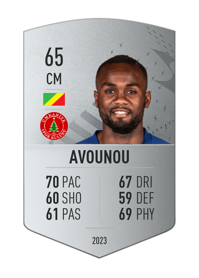 Player card image