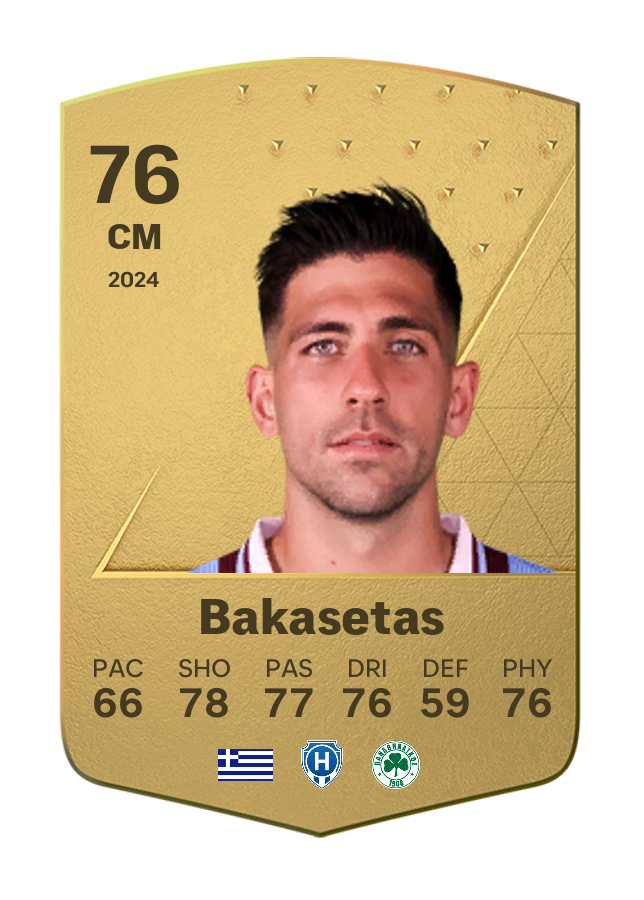 Player card image