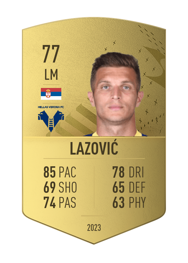 Player card image