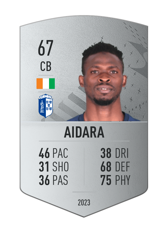 Player card image