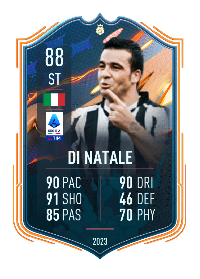 Player card image