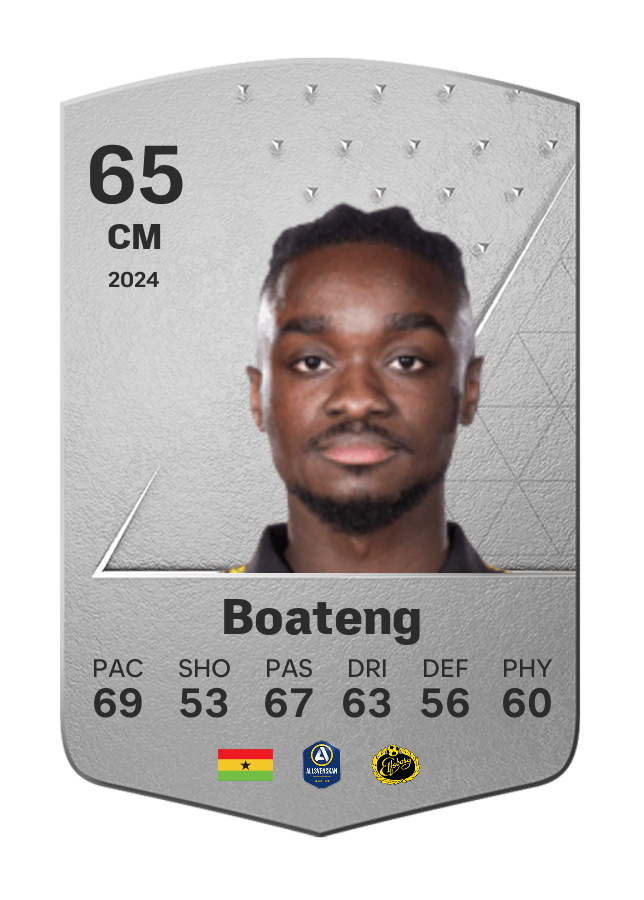 Player card image