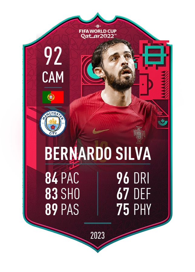 Player card image