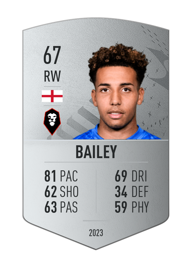 Player card image