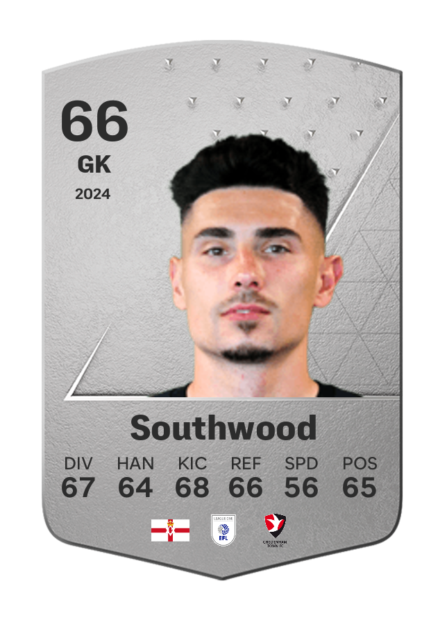 Player card image