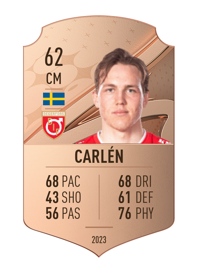 Player card image