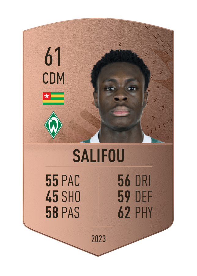Player card image