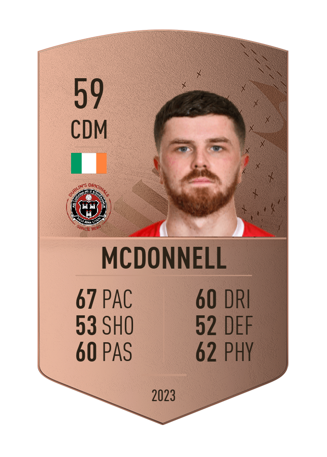 Player card image