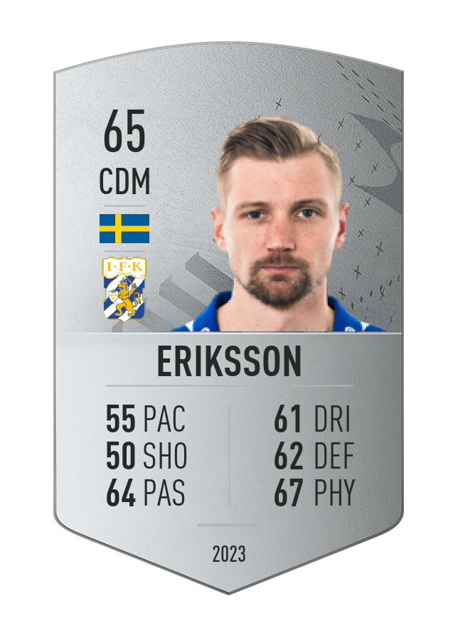 Player card image