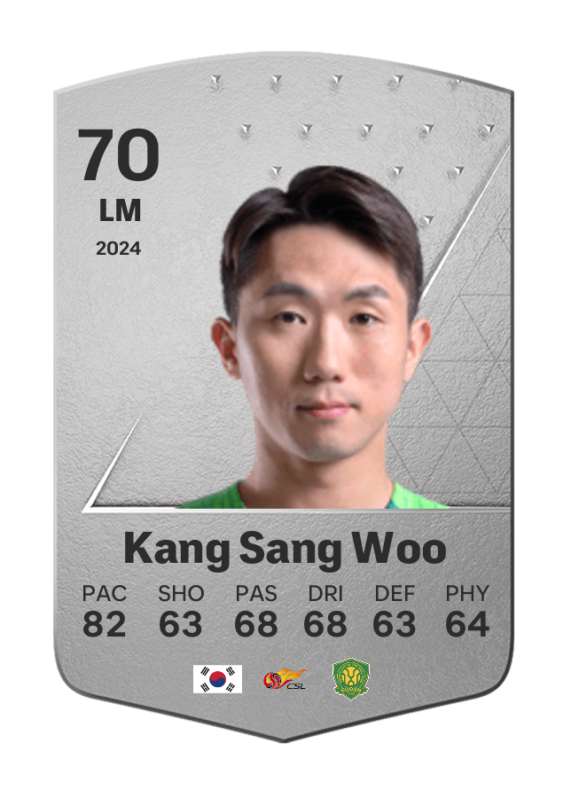 Player card image
