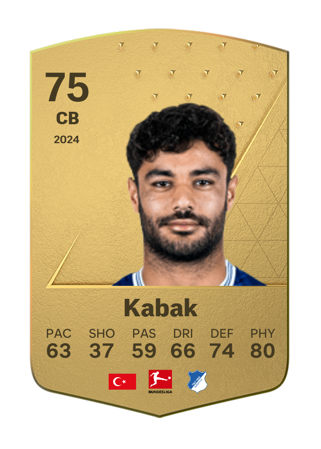 Player card image
