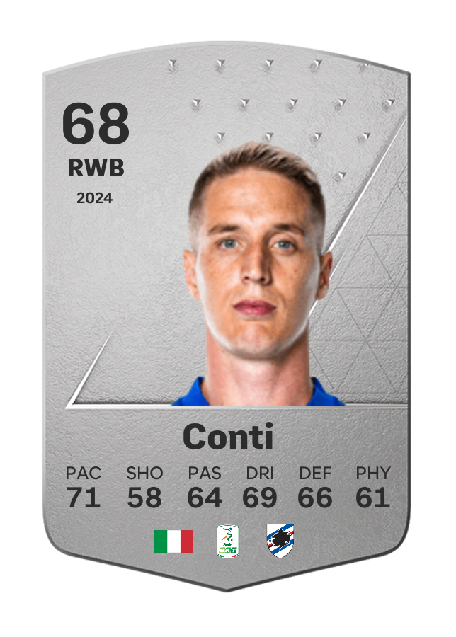 Player card image