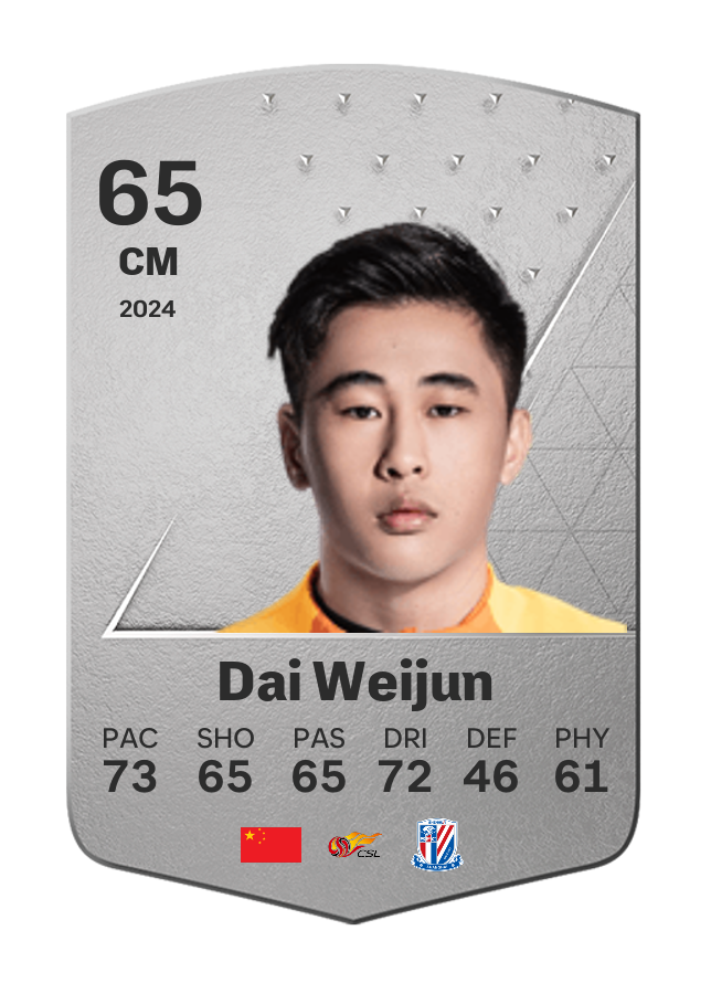 Player card image