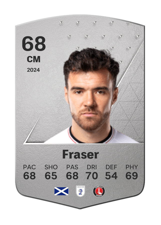 Player card image